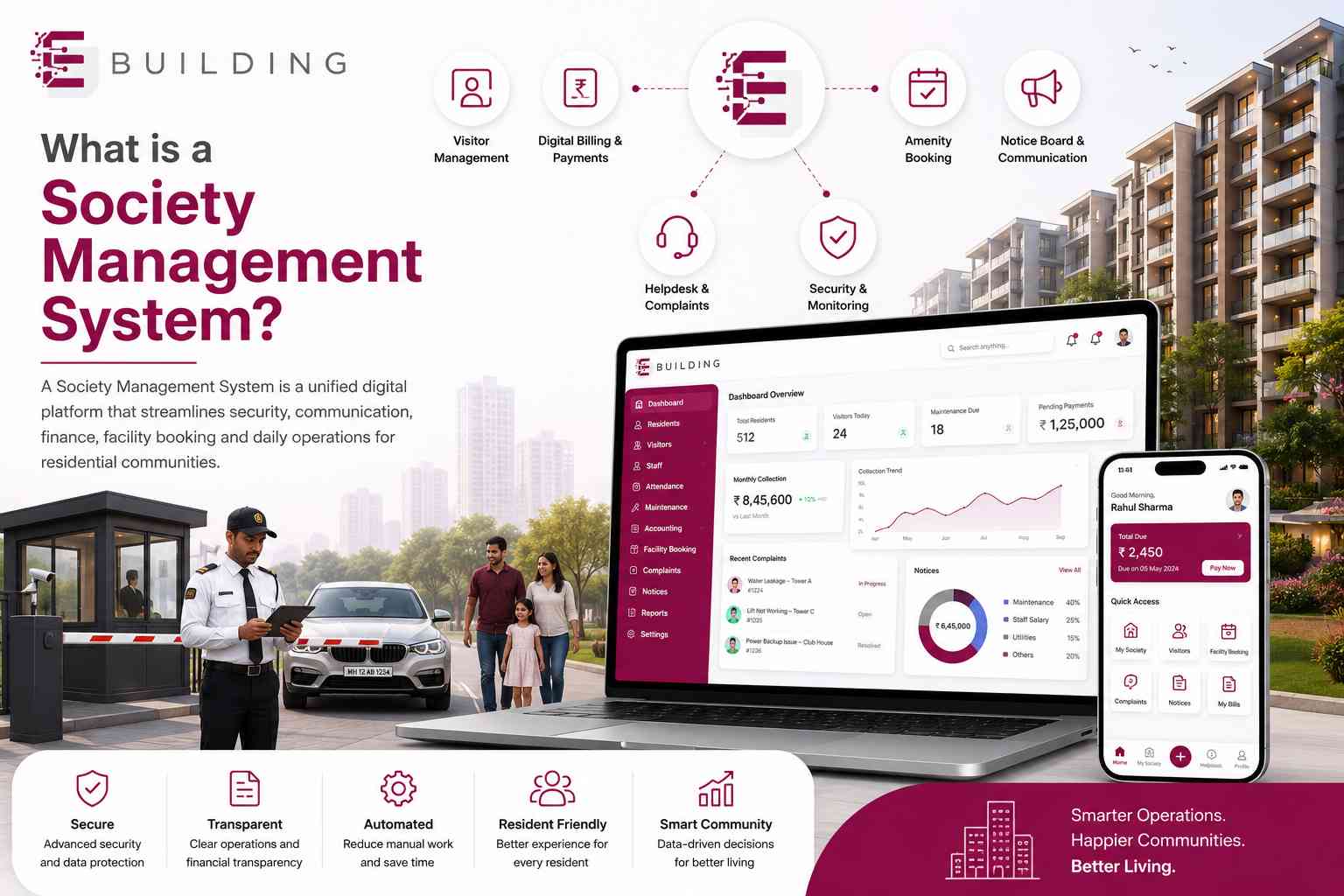 What is a Society Management System?